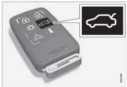 VOLVO V60 (2011) - IMPORTANT - 1