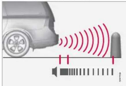 VOLVO XC70 (2011) - IMPORTANT - 1