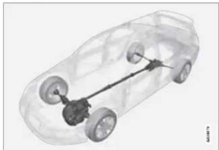 VOLVO XC70 (2011) - La transmission intégrale est toujours activée - 1