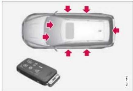 VOLVO XC70 (2011) - Verrouillage privé\* - 1