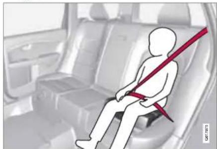 VOLVO XC70 (2011) - Sécurité des enfants - 1