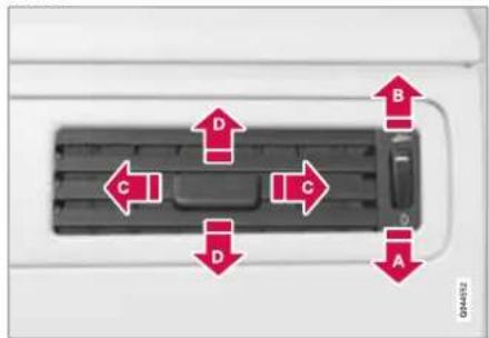 VOLVO XC70 (2011) - Commandes climatiques - 2