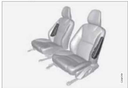VOLVO XC70 (2011) - Coussins gonflables latéraux (coussins SIPS) - 1