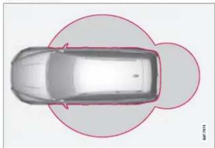VOLVO XC70 (2011) - Verrouillage et démarrage sans clé (uniquement VPC ^1 ) - 1