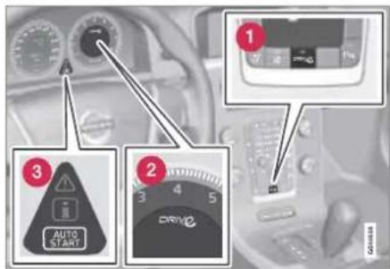 3 AUTO START 2 DRIVO 1