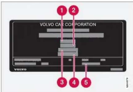 1 2 VOLVO CAR CORPORATION 3 4 5 VOLVO