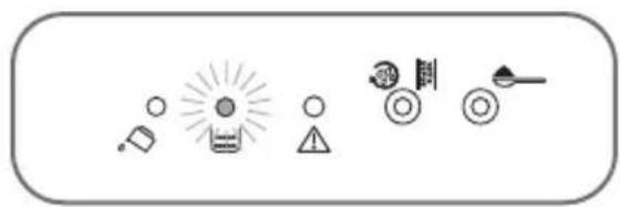 DELONGHI Magnifica ESAM 3200.S EX1 - Used Coffee Container Warning Light (Red) - 1
