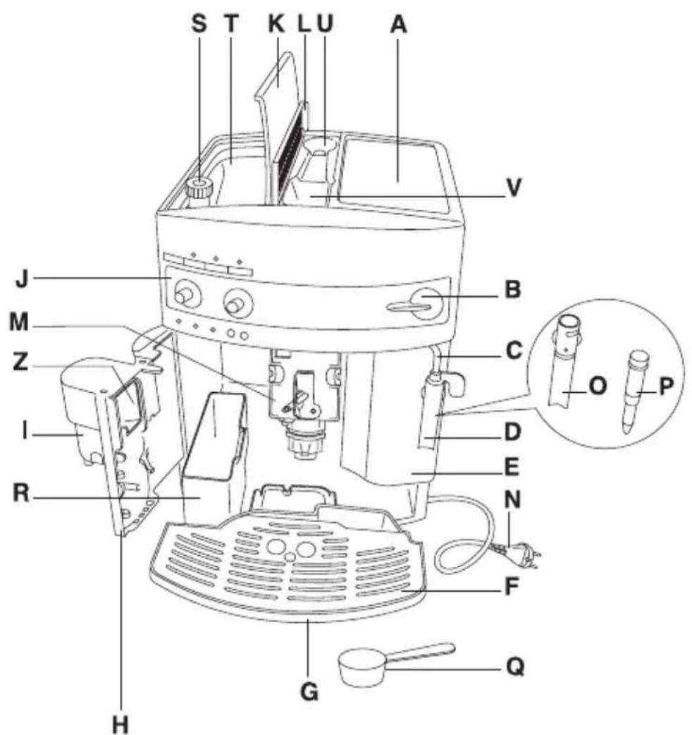 DELONGHI Magnifica ESAM 3200.S EX1 - 6: Introduction To Crema - 2