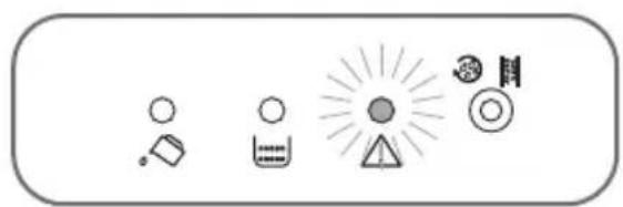DELONGHI Magnifica ESAM 3200.S EX1 - Spia di allarme generale (rossa) - 1