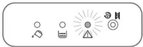 DELONGHI Magnifica ESAM 3200.S EX1 - General Warning Light (Red) - 1