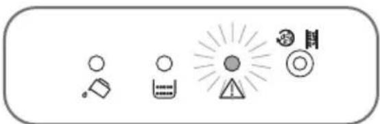 DELONGHI Magnifica ESAM 3200.S EX1 - Luz de advertencia General (Roja) - 1