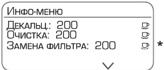 SIEMENS TE803209RW - Запрос информации - 1