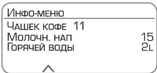 SIEMENS TE803209RW - Запрос информации - 2
