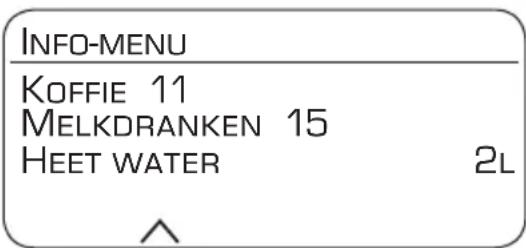 SIEMENS TE803209RW - Informatie opvragen - 2