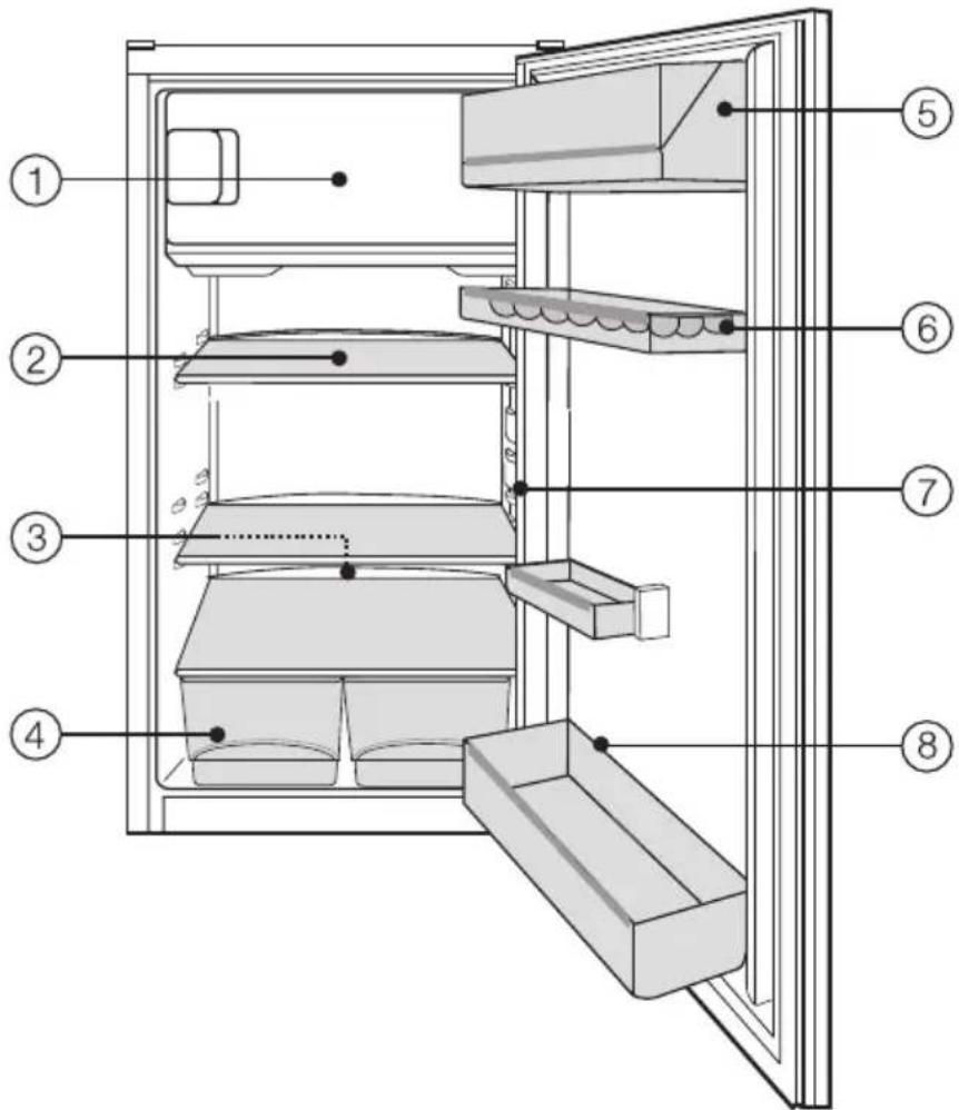 MIELE K 12023 S - K 12024 S - 3