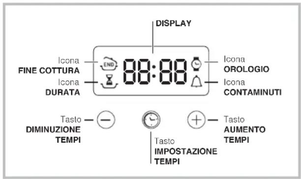 INDESIT IF 617 KA - Il programmatore di cottura elettronico - 1