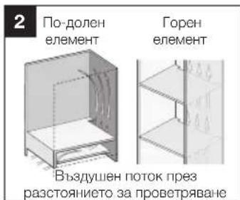 SAMSUNG NV6323BGSSR - Инсталиране в шкафа - 2