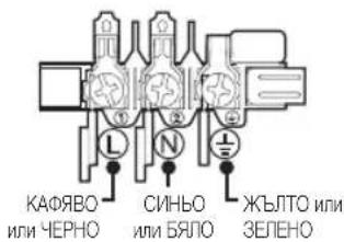 SAMSUNG NV6323BGSSR - Свързване към захранването - 1