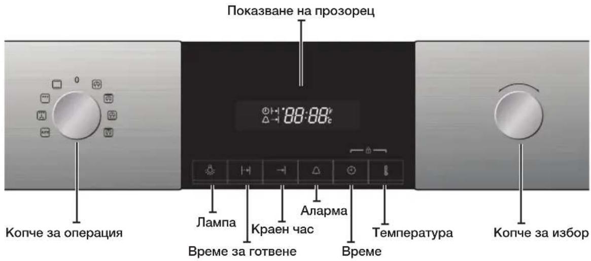 SAMSUNG NV6323BGSSR - КОНТРОЛНА ПЛОЧА - 1