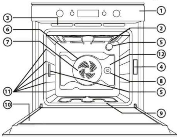 WHIRLPOOL AKZM 779 - ORKAITĖS NAUDOJIMO INSTRUKCIJOS KAIP PRIJUNGTI ELEKTRĄ, APRAŠYTA İRENGIMO SKYRIUJE - 1