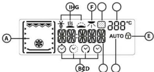 WHIRLPOOL AKZM 779 - RODMENU APRAŠYMAS - 1
