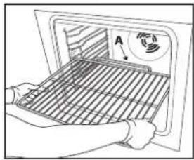 WHIRLPOOL AKZM 779 - RESTIDE JA TEISTE TARVIKUTE PAIGALDAMINE AHJU - 1
