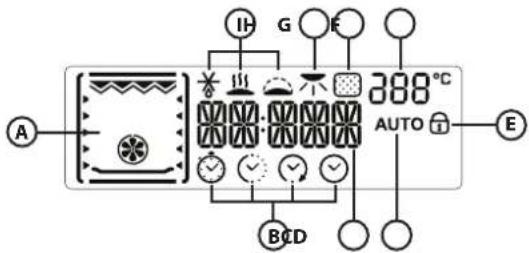 WHIRLPOOL AKZM 779 - OPIS WYŚWIETLACZA - 1
