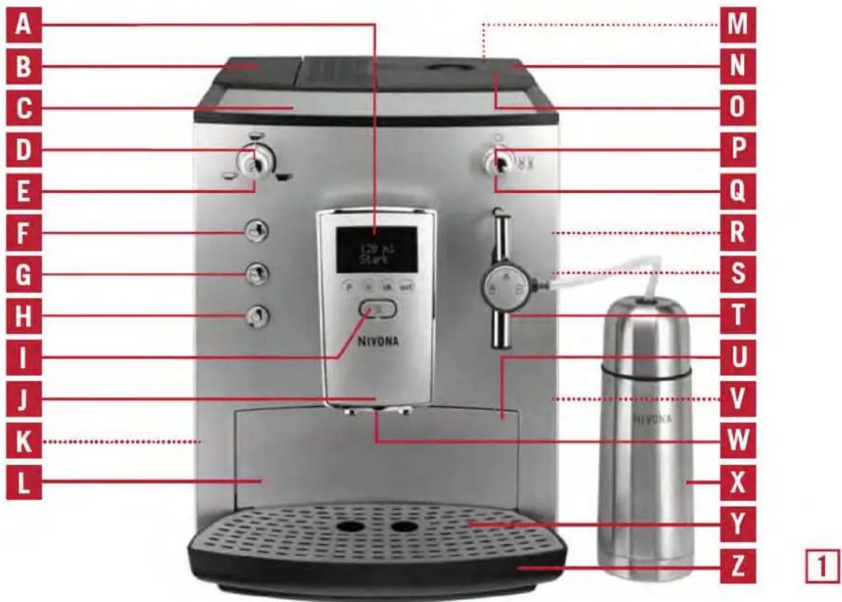 Nivona CafeRomatica 720 - 1