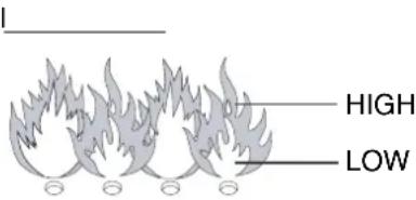 BARBECOOK Manua 4 - VISUEL KONTROL AF FLAMME - 1