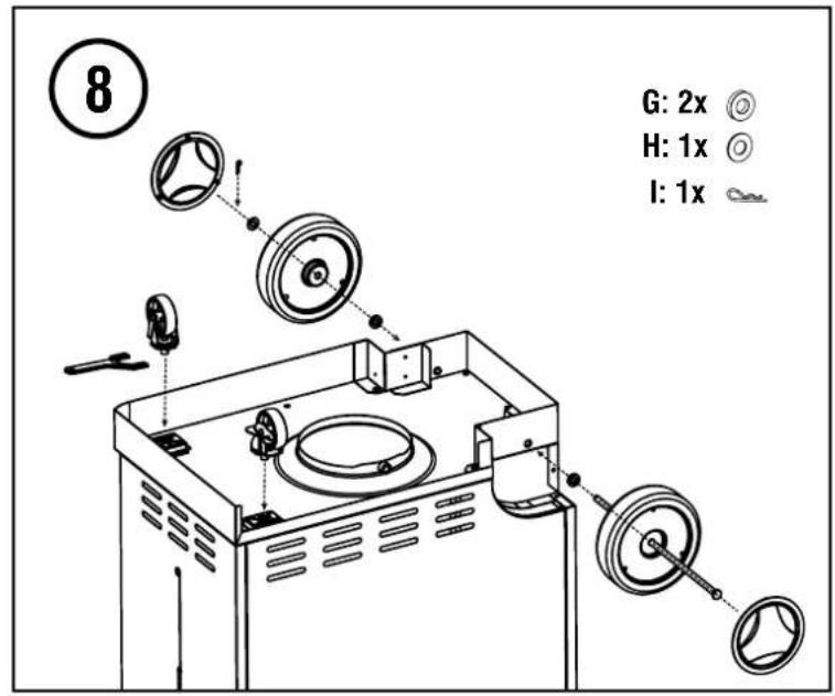 8 G: 2x H: 1x I: 1x