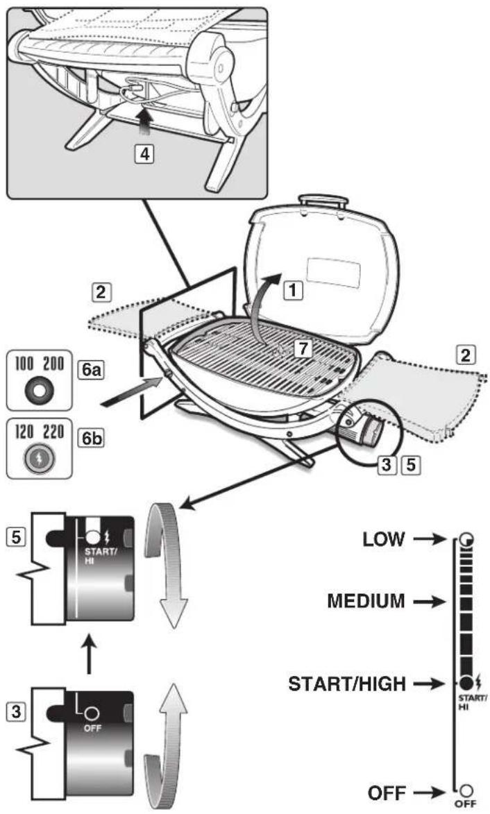 WEBER Q120 - TO EXTINGUISH - 1