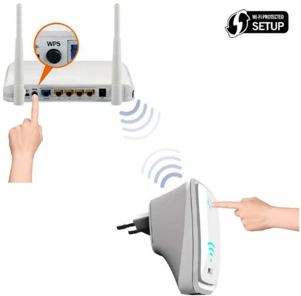 Maxxter ACT-WNP-RP-002 - A: Connexion du répéteur via mode WPS - 1