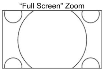 OPPO BDP-105 - Zoom Levels for HDMI Output - 8