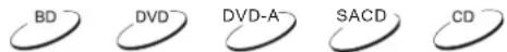 OPPO BDP-105 - Memory and Automatic Resume - 1