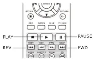 OPPO BDP-105 - Slow Playback - 2