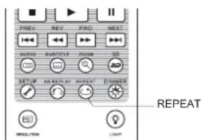 OPPO BDP-105 - Repeat Playback - 2