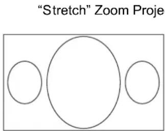 OPPO BDP-105 - Zoom Levels for HDMI Output - 2