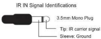 OPPO BDP-105 - External IR (Infrared Remote) Installation - 2