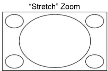 OPPO BDP-105 - Zoom Levels for HDMI Output - 10