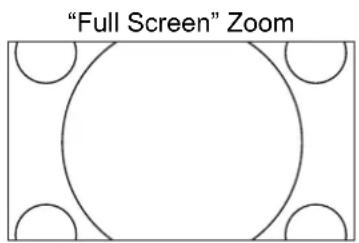 OPPO BDP-105 - Zoom Levels for HDMI Output - 11