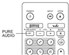 OPPO BDP-105 - Pure Audio Mode - 2