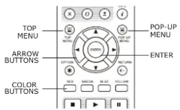 OPPO BDP-105 - Blu-ray Disc Menu Playback - 2