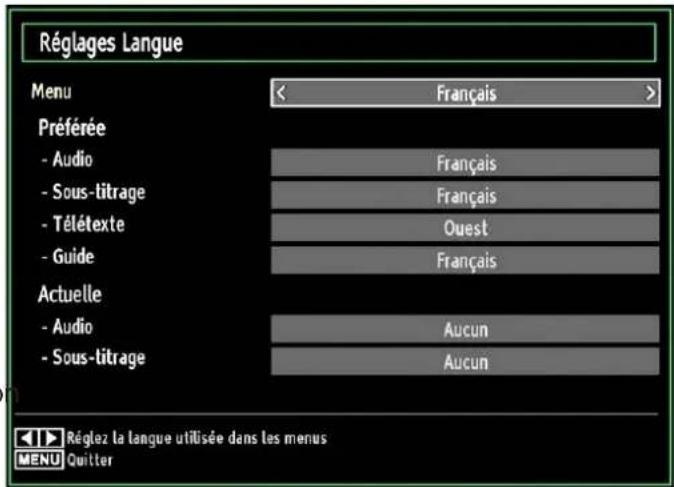 AKAI ALED3205TBK - Configuration des préférences linguistiques - 1