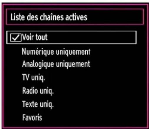 AKAI ALED3205TBK - Gestion des chaînes : Trier une liste de chaînes - 1