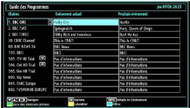 AKAI ALED3205TBK - Affichage du guide électronique de programmes (EPG) - 1