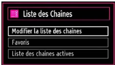 AKAI ALED3205TBK - Gestion des chaînes : Liste des chaînes - 1