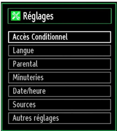 AKAI ALED3205TBK - Configuration des paramètres de votre téléviseur - 1