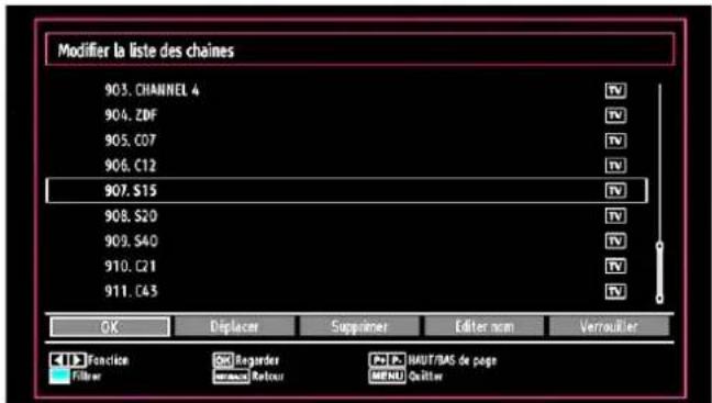 AKAI ALED3205TBK - Fonctionnement de la liste des chaînes - 1