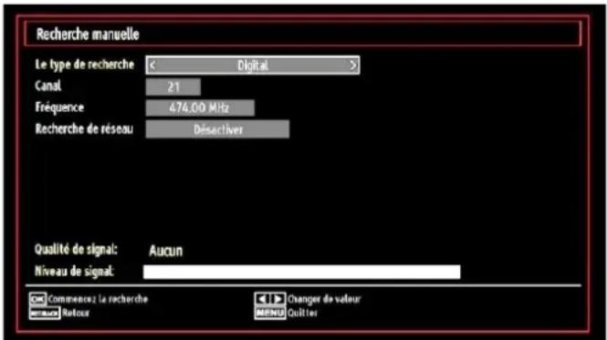 AKAI ALED3205TBK - Réglage manuel - 1