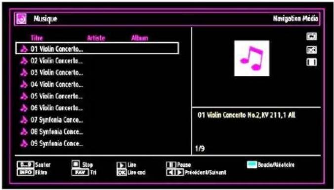 AKAI ALED3205TBK - Lire la musique via USB - 1